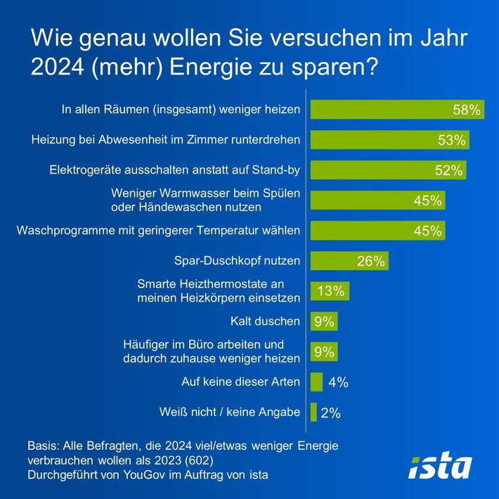 Aufschlag Grafik Neujahrsvorsätze_3.jpg