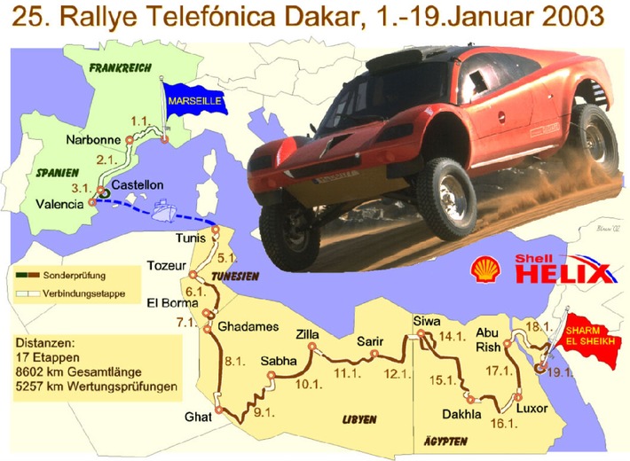 Shell mit Volkswagen bei der Rallye Telefónica Dakar 2003