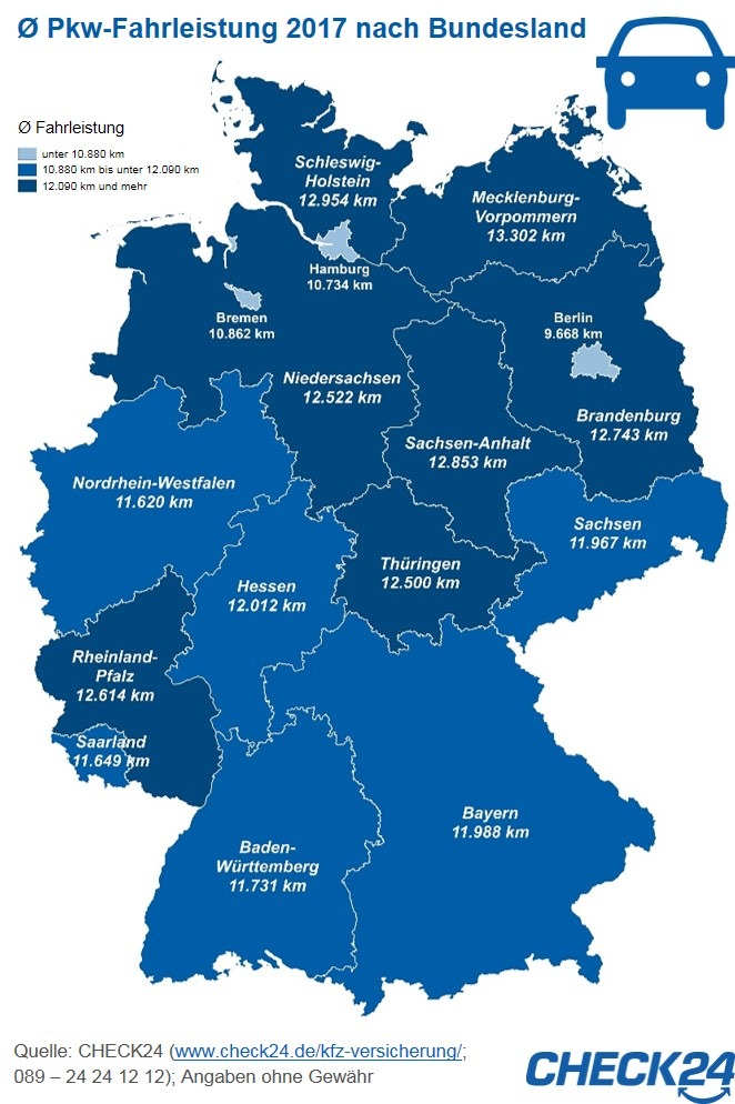 Autofahrer aus Mecklenburg-Vorpommern legen die meisten Kilometer zurück