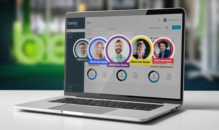 bexio Cockpit: désormais ouvert à tous