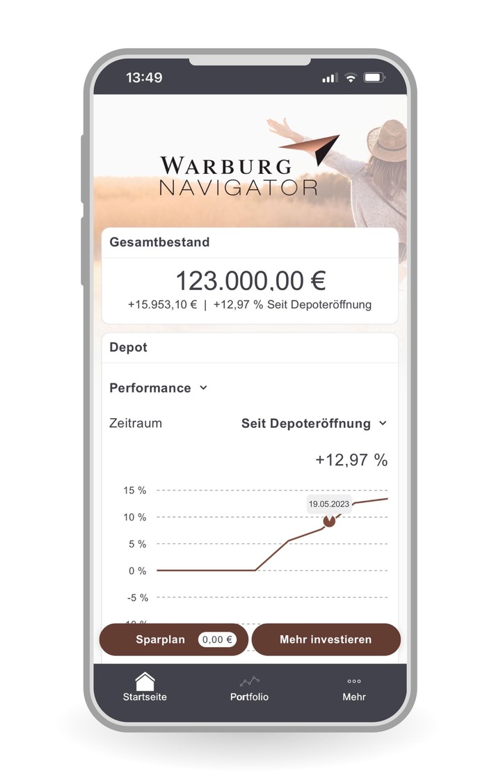 Warburg Navigator kooperiert ab sofort mit investify TECH / Dienstleisterwechsel bei der digitalen Vermögensverwaltung: investify TECH folgt auf Elinvar / Neue Services geplant