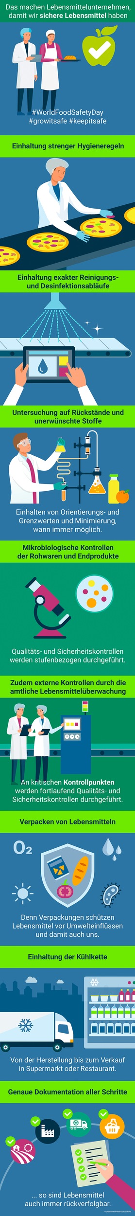 Coronavirus-Hygienetipps: So schützen Sie sich im Auto! - AUTO BILD