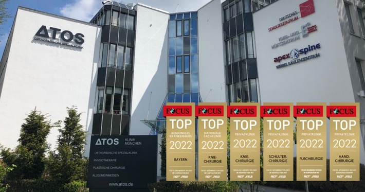 Münchner ATOS Kliniken erhalten sechs Auszeichnungen für 2022