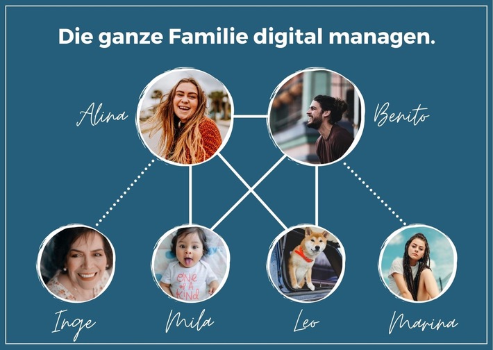 Kind, Hund, Oma: Die ganze Familie digital managen