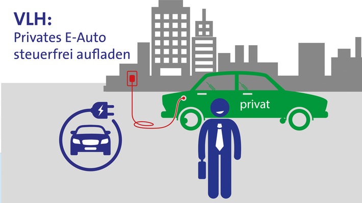 Privates E-Auto: Steuerfreies Aufladen beim Arbeitgeber
