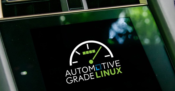 OpenSynergy announces the release of a reference platform providing a virtual AGL (Automotive Grade Linux) operating system.