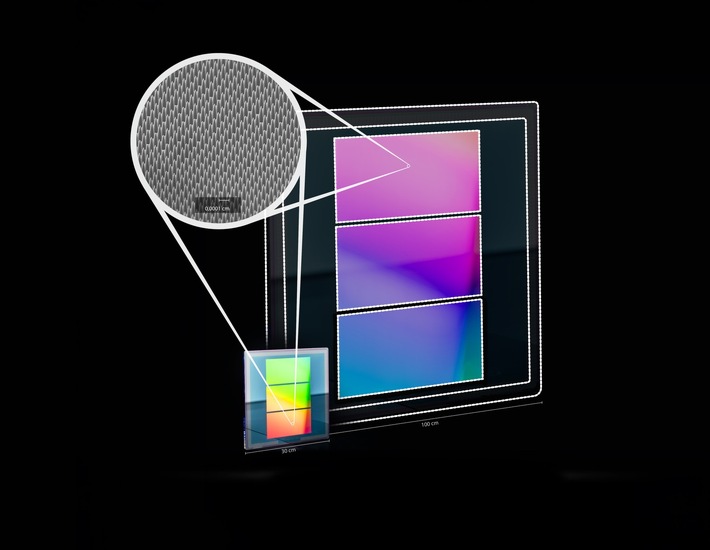 Large-area nanostructures  with atomic precision