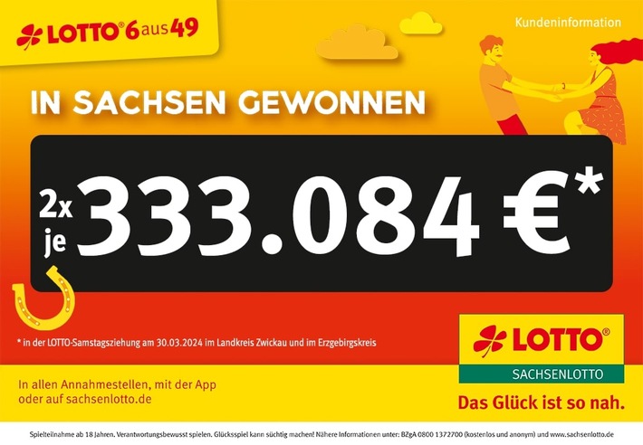 KOPIE VON: SUPERDING-Paket gewinnt 333.084 Euro bei LOTTO 6aus49