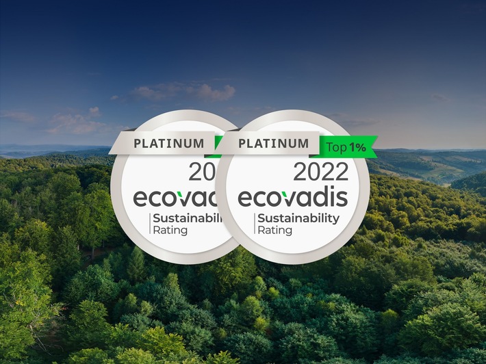 +++ Pressemeldung: STARK Group erhält erneut Platin-Rating von EcoVadis  +++