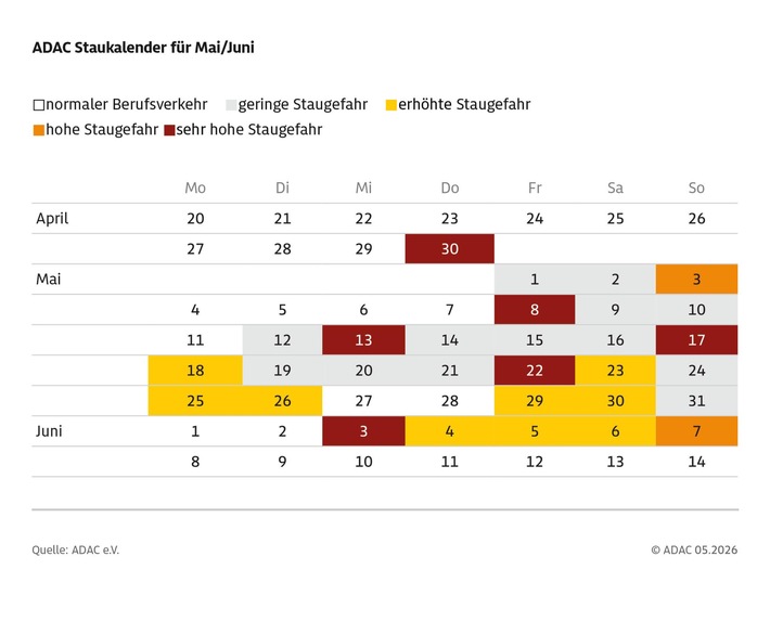 ADAC Stauprognose: 29. bis 31. Mai / Volle Straßen Richtung Süden / Brenner-Sperrung verschärft Verkehrslage