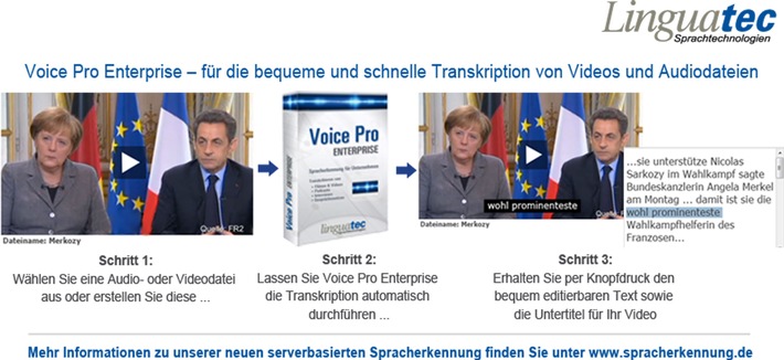 CeBIT-Neuheit: Linguatec startet neue Ära der Spracherkennung mit  Voice Pro Enterprise