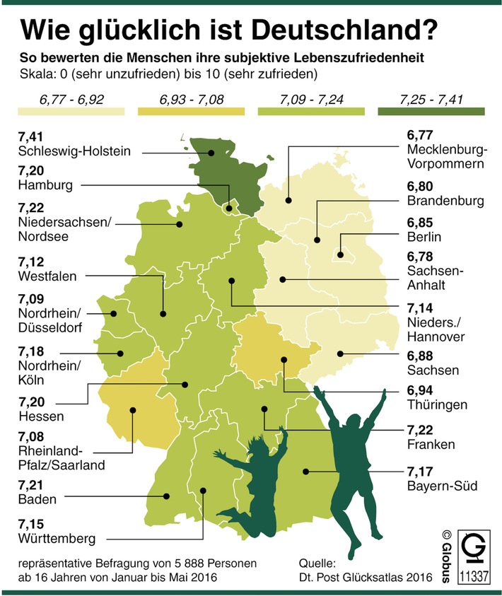 Wo Deutschland am glücklichsten ist