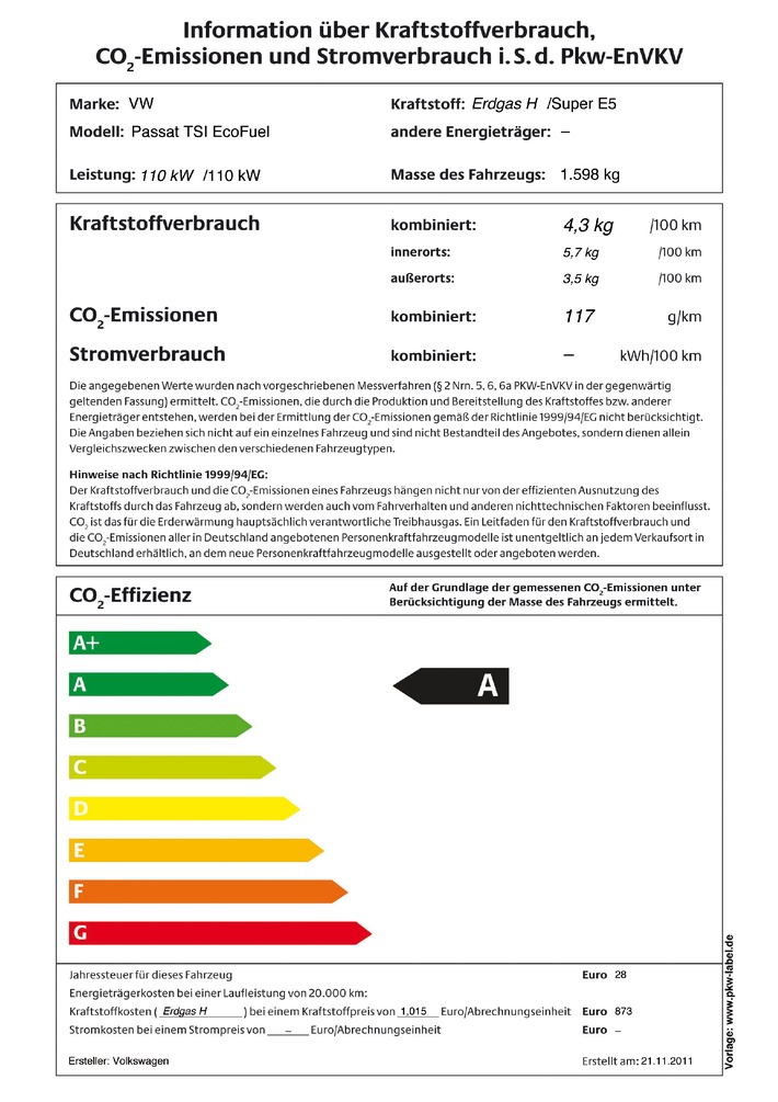 Öko-Label für Pkw: Erdgasfahrzeuge im grünen Bereich (mit Bild)