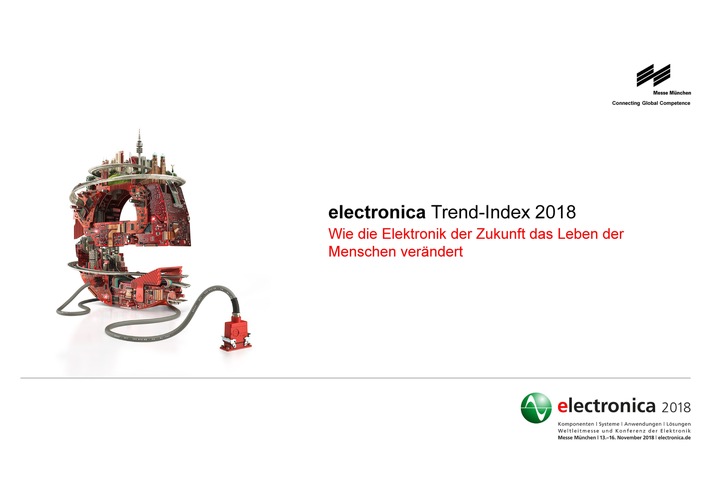 Umfrage: "Blockchain-Sicherheit" - was Verbraucher denken - electronica Trend Index