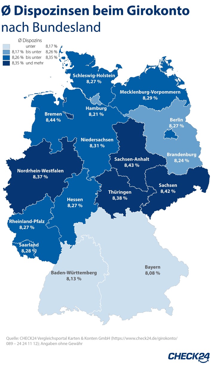 Girokonten: Verbraucher*innen aus Bremen zahlen die höchsten Dispozinsen