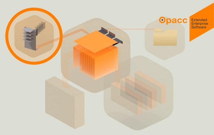 Noch mehr Komfort und Agilität für Schweizer KMU