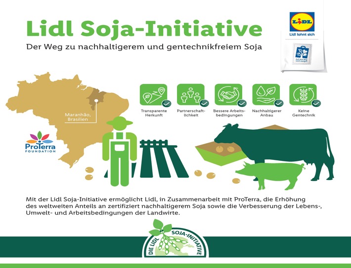Lidl treibt Nachhaltigkeit in der Sojawirtschaft voran /
Initiative zur Förderung von nachhaltigerem Eiweißfuttermittel gestartet