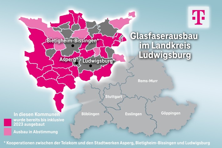 Telekom hält Tempo beim Glasfaserausbau im Landkreis Ludwigsburg hoch