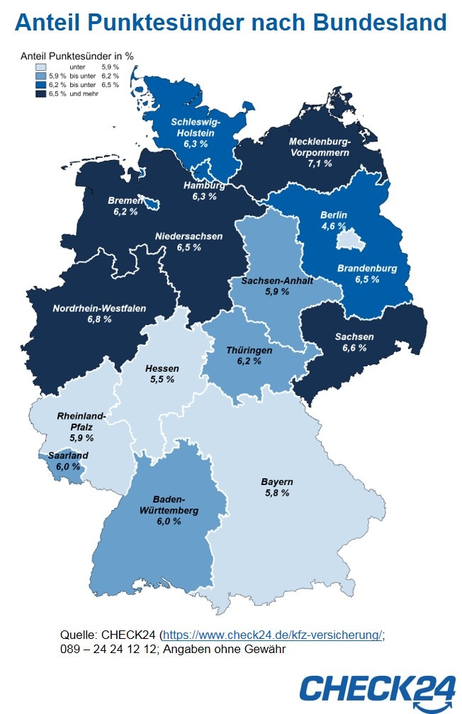 Kfz-Versicherung: Rostock und Leipzig Hochburg der Punktesünder