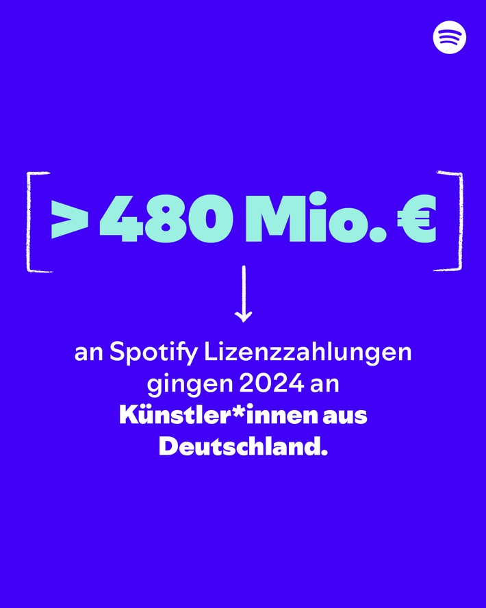 Loud & Clear: Spotify präsentiert Zahlen für Deutschland
