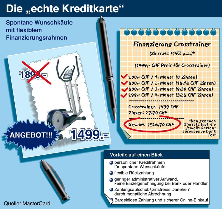 Was die &quot;echte Kreditkarte&quot; von der &quot;Kreditkarte&quot; unterscheidet