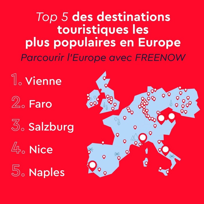 Classement FREENOW* : Nice, 4ème destination la plus touristique en Europe en 2022