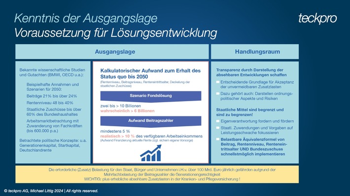 德国Gutachten zur Altersvorsorge：Erhalt des Status Quo fordert mehrere Billionen Euro/Studie der teckpro mit Korn und Fraunhofer ITWM教授