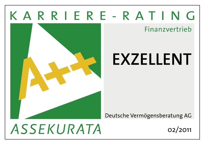 Assekurata Karriere-Rating 2011: &quot;Exzellent&quot; für die Deutsche Vermögensberatung (DVAG) (mit Bild)