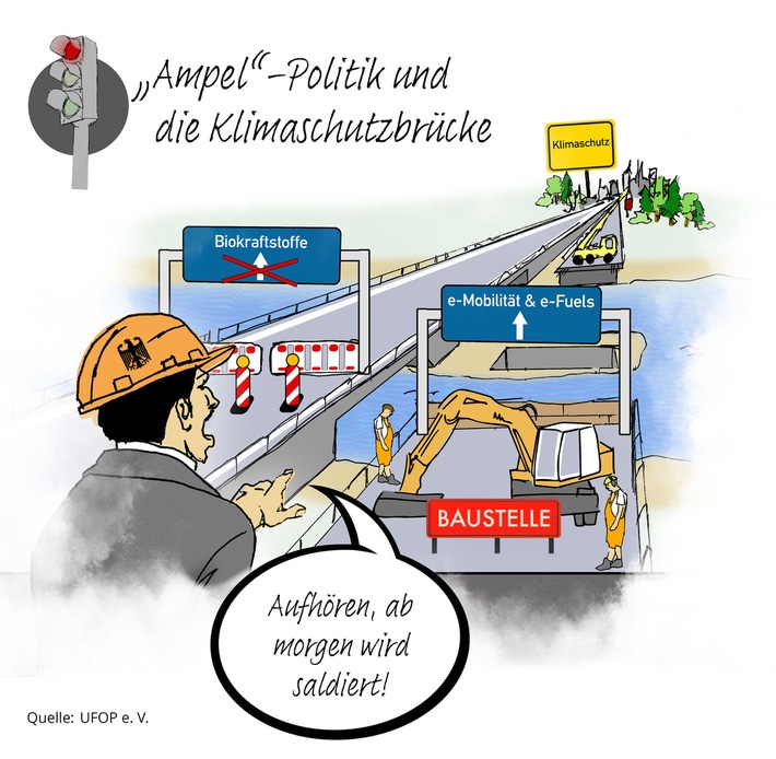 Geplante Änderung des Klimaschutzgesetzes / Saldierung löst das Problem im Verkehr nicht