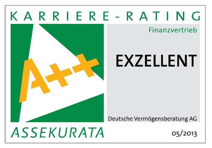 Karriere-Rating 2013: Exzellente Berufsperspektiven für Vermögensberater der Deutschen Vermögensberatung (DVAG) (BILD)
