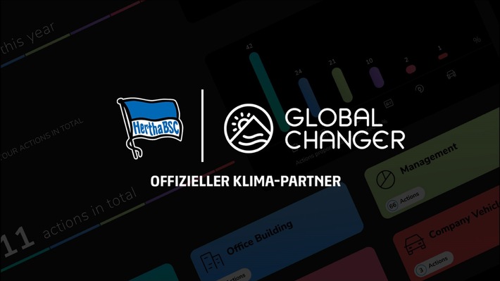 Global Changer wird offizieller Partner von Hertha BSC
