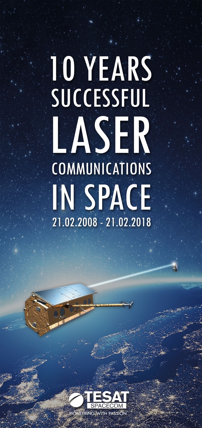Tesat feiert 10 Jahre Laserkommunikation im All