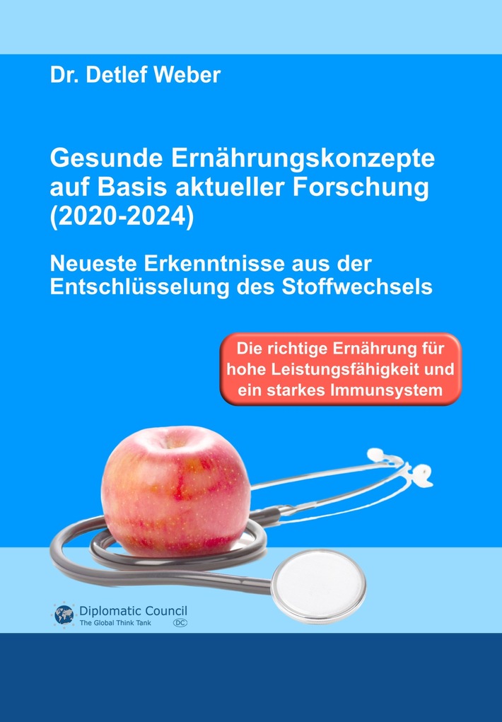 Einzigartig: Neues Buch über Ernährungskonzepte auf Basis der aktuellen Forschung von 2020 bis 2024