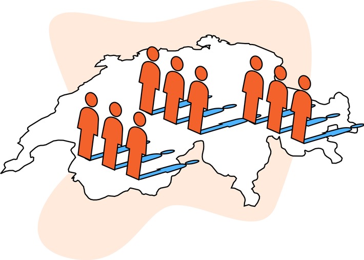 Geschlecht und Identität - die erste #geschlechtergerechter-Studie ist da!