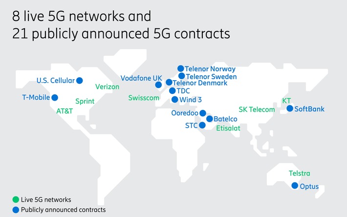 Ericsson Mobility Report: 5G etabliert sich weltweit schneller als bisher angenommen