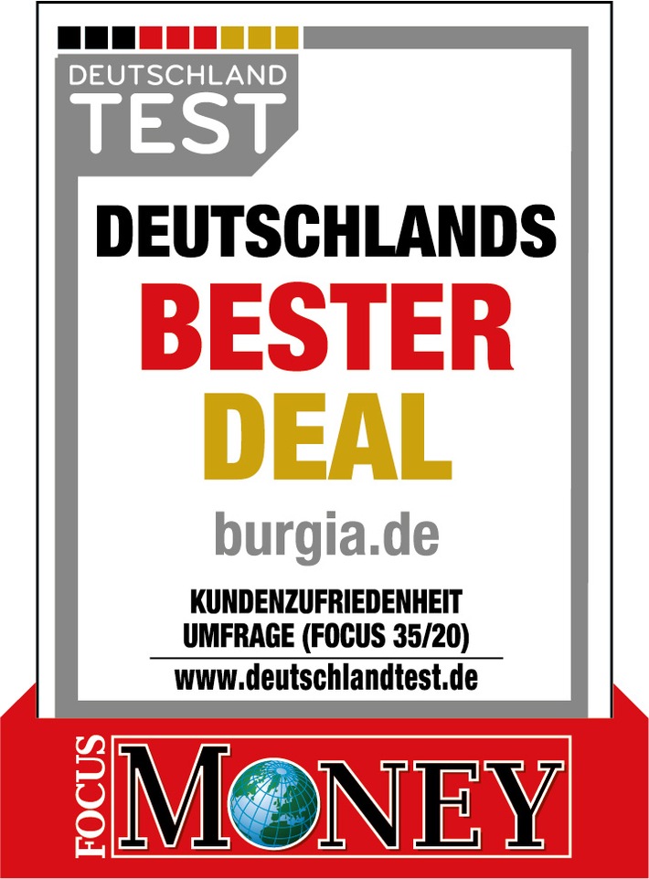 Bester Deal bei Burgia - Focus Money zeichnet Burgia Sauerland in Studie "Smart Shopping" im Bereich Berufsbekleidung aus