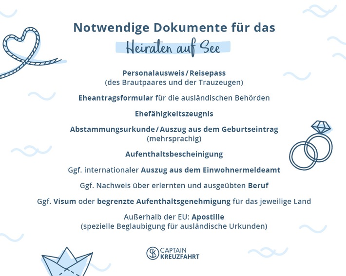 Ja Ich Will Heiraten Auf Hoher See So Geht S Presseportal