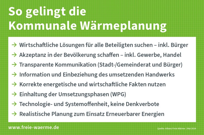Kommunale Wärmeplanung: Wärmewende läuft unrund und oft im Blindflug / Allianz Freie Wärme sieht BBSR-Basisstudie zur KWP als Weckruf an die Politik