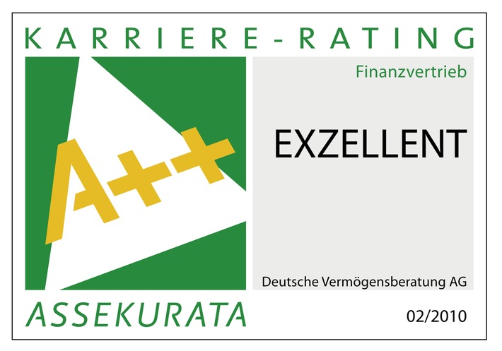 Zum dritten Mal in Folge "exzellent" im Karriere-Rating: Deutsche Vermögensberatung (DVAG) bietet beste Karrierechancen unter Finanzvertrieben (mit Bild)