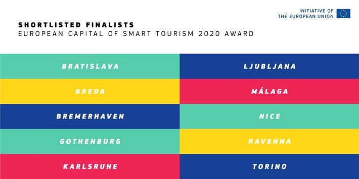 10 cities competing for the 2020 European Capital of Smart Tourism title