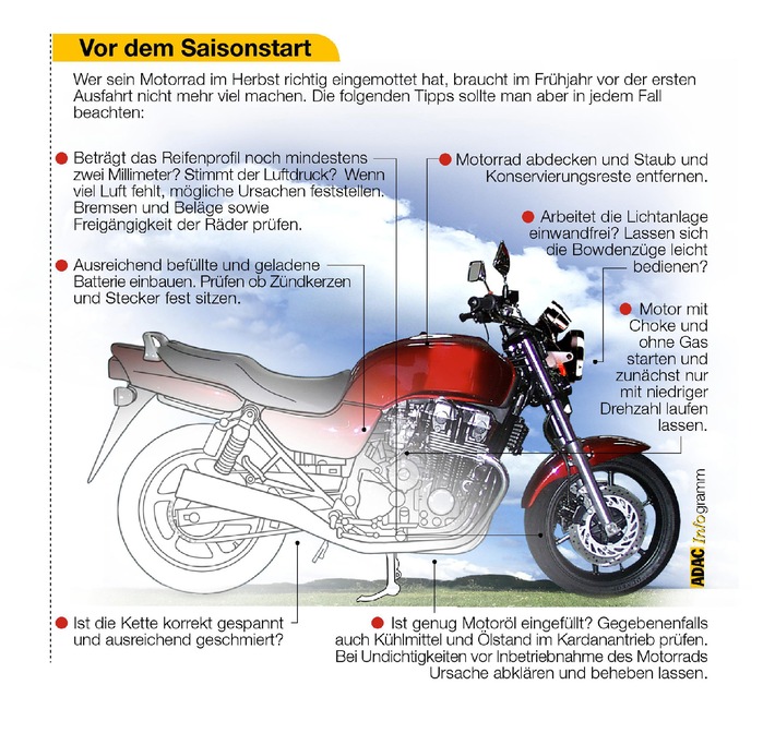 ADAC-Tipps für Motorradfahrer