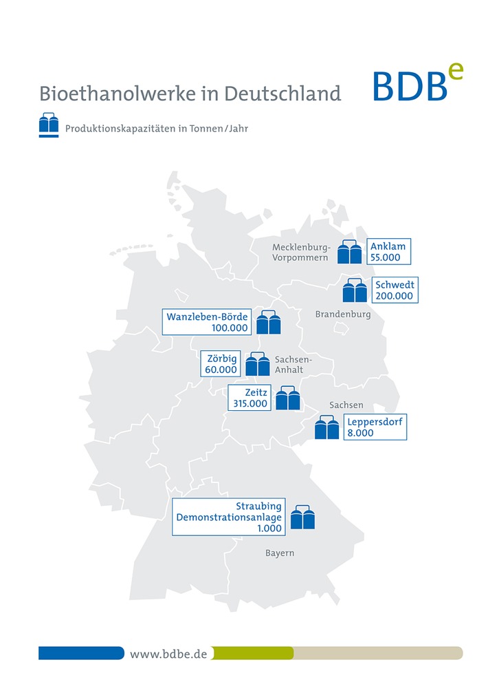 Bioethanolwerke_2019.jpg