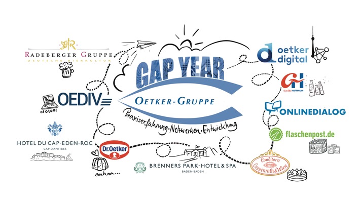 Mit dem Gap Year Programm die Vielfalt der Oetker-Gruppe erleben / Bachelorabsolventen können sich bis zum 30.05.2024 für die nächste Runde bewerben