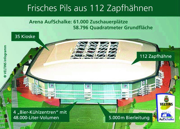 Pilsgenuss in der neuen Arena "AufSchalke" / Für Siege gerüstet: Bier-Infrastruktur hat Europaklasse