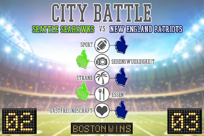 Super Bowl in den USA: Städte-Battle zwischen Seattle und Boston ist bei Urlaubsguru.de schon entschieden! / Gute Karten für New England Patriots / Fun Facts zum weltweiten Großereignis