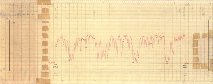 Historischer Fund in alten Messdaten: Ozon-schädliche FCKWs konnten in archivierten Messungen von 1951 in der Luft nachgewiesen werden