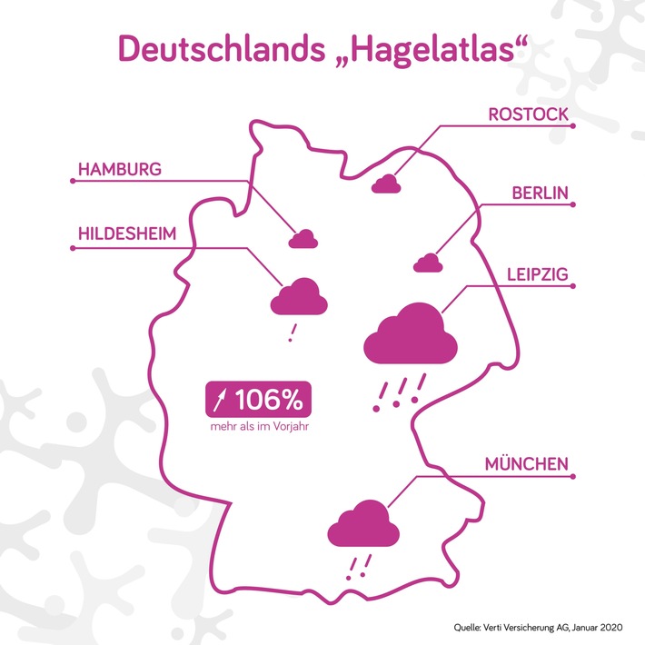 Leipzig ist Deutschlands &quot;Hagelmetropole&quot;