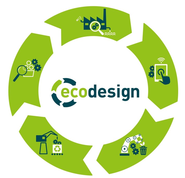 Pressemitteilung: Effizienz-Agentur NRW startet mit dem &quot;ExpertenKREIS - ecodesign und Circular Economy&quot; neue Webinarreihe für Unternehmen