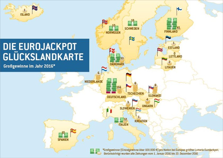 Jahresrückblick 2016: Ein deutsches Jackpot-Jahr / Gewinner und Rekorde: alle 12 Tage ein neuer Eurojackpot-Millionär in Europa