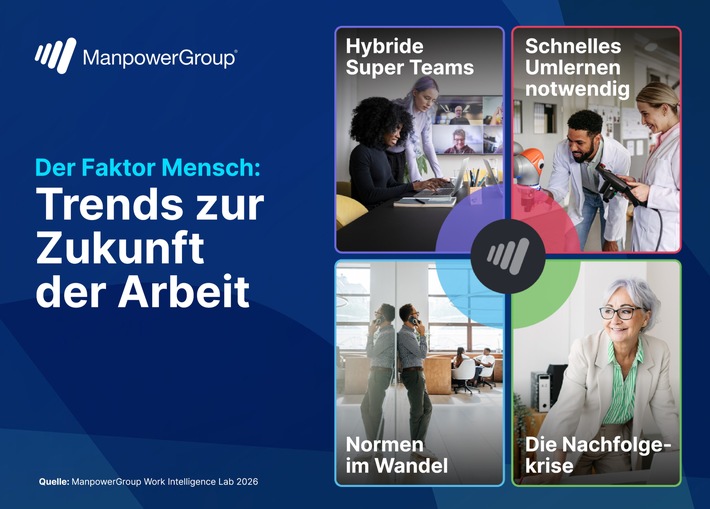 KI schürt Unsicherheit am Arbeitsmarkt / Der Faktor Mensch / ManpowerGroup Global Workforce Trendreport 2026 veröffentlicht